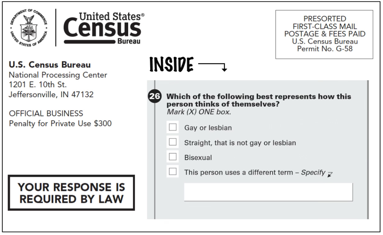 The Census Bureau says it’s the law: You have to disclose your sexual preference