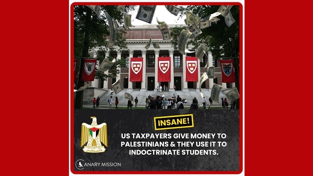 Campus Craziness: U.S. Taxpayers fund Palestinians who ‘use it to indoctrinate students’