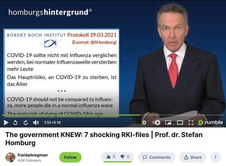 German CDC documents show politics drove COVID response, not science