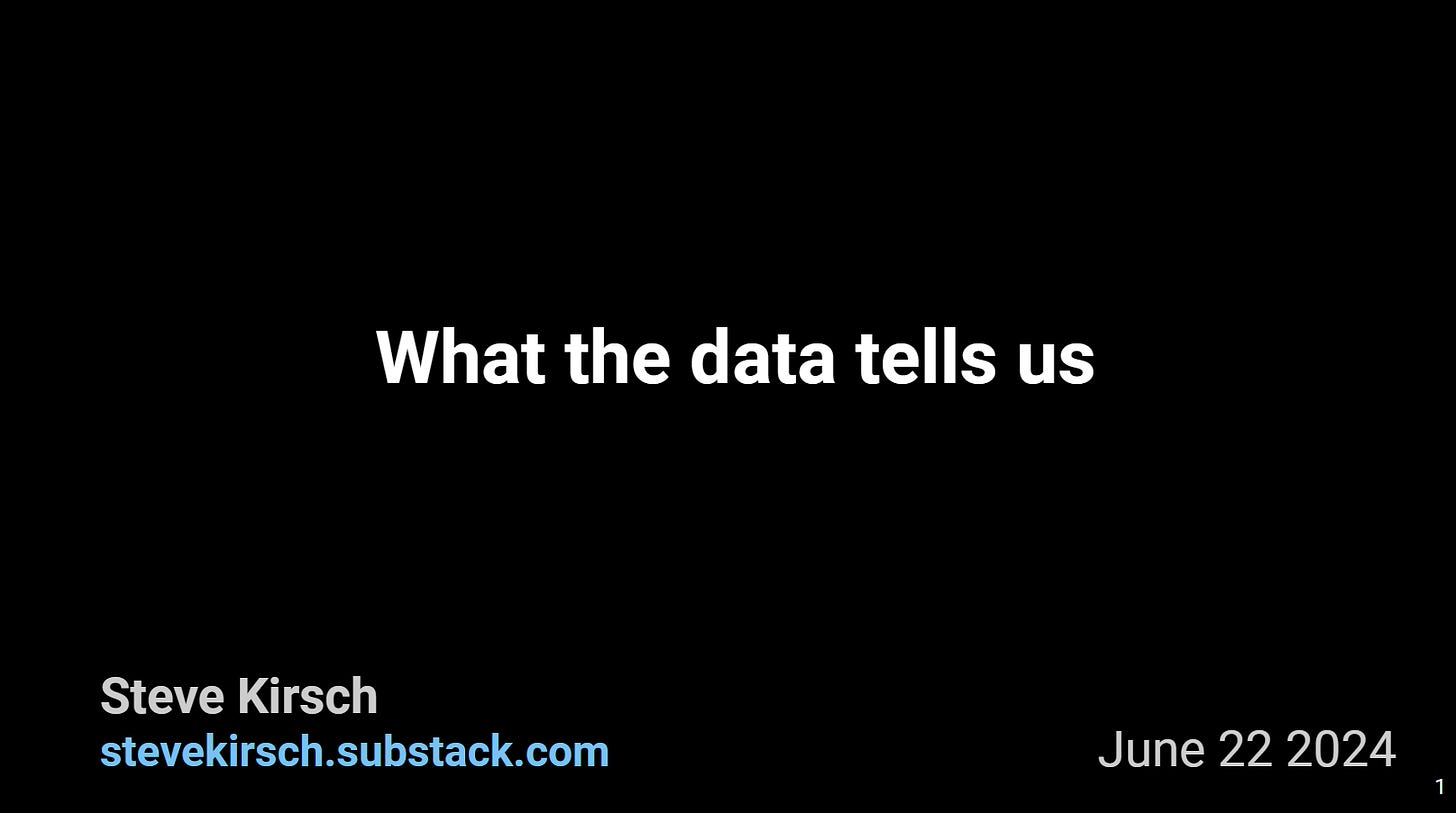 What the data tells us (presentation)