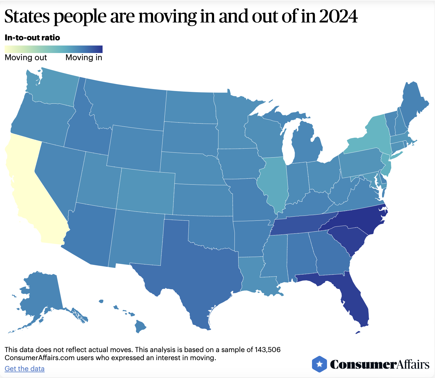 Consumer Affairs Migration Report: California Leads States People are Fleeing