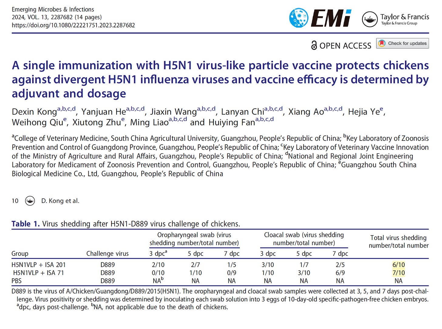 Chinese Single Immunization with H5N1 Virus-like Particle Vaccine Protects Chickens Against H5N1 Influenza but Enables More Viral Shedding