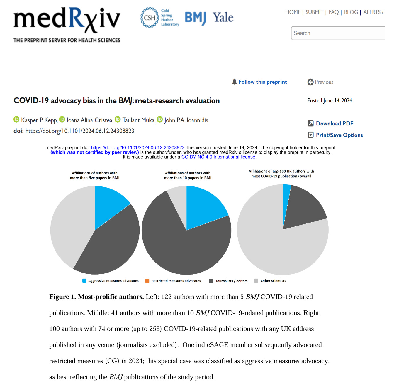 COVID-19 “Aggressive Measures” Advocacy Bias in the BMJ Misled the World and Caused Harm