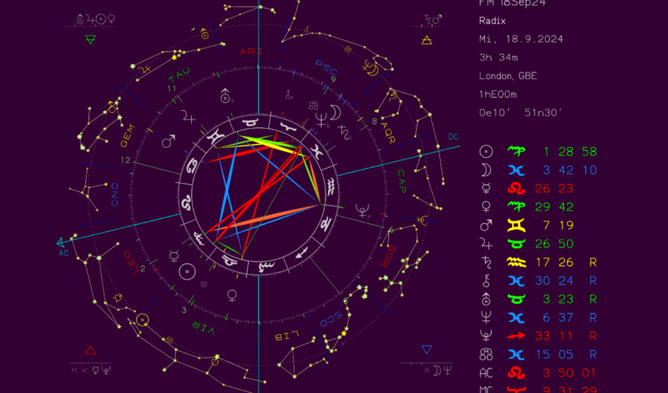 Full Moon Reading 18 Sep 2024