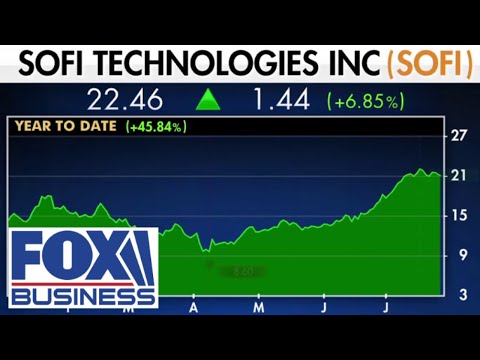SoFi CEO: Growth is coming from the largest banks in our country