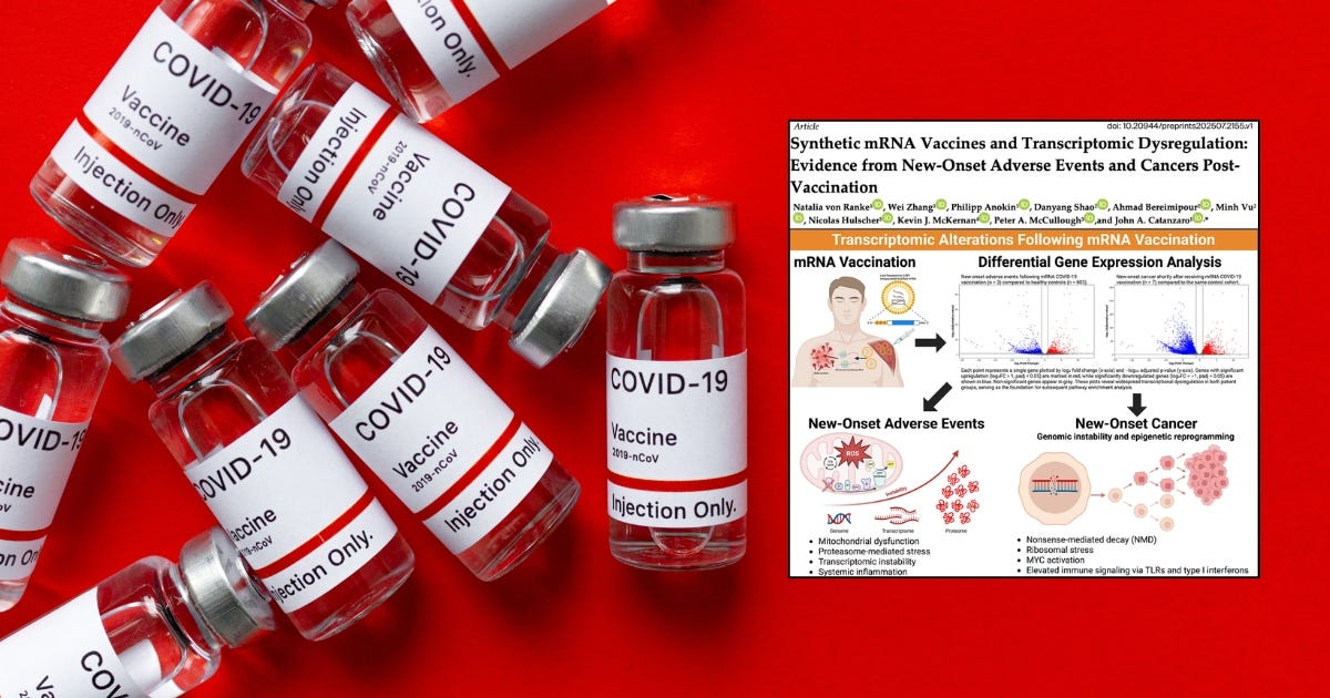 New Studies Confirm mRNA Injections Trigger a Chain Reaction of Biological Destruction