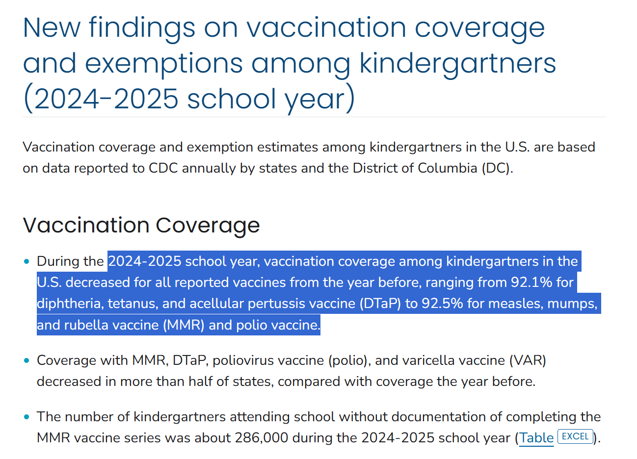 Vaccination Coverage and Exemptions among Kindergartners