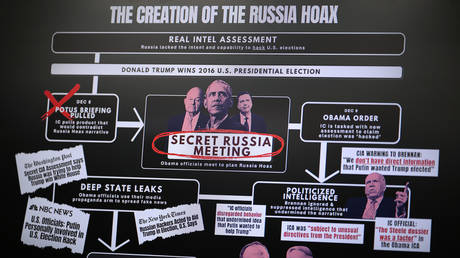 Top CIA analyst behind Russiagate loses her job – Economist