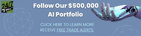Nasdaq Composite Live: All Eyes are on Nvidia Earnings this Week