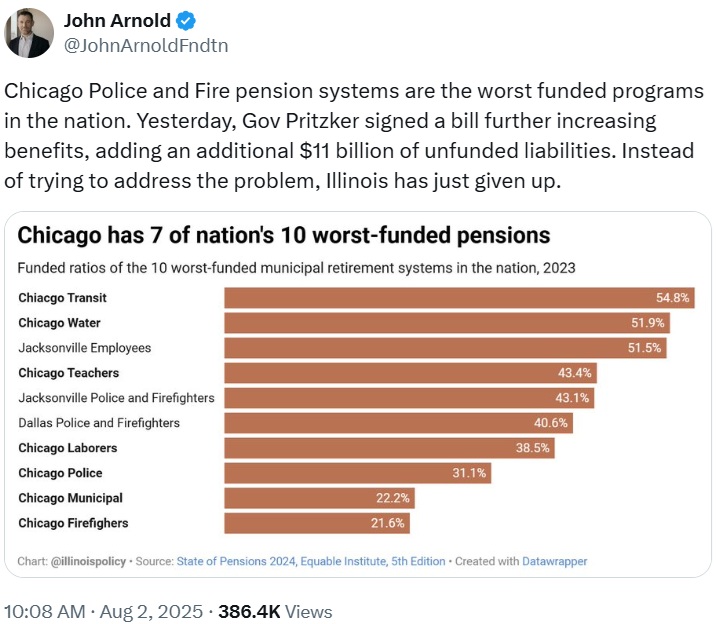 More Fiscal Insanity from Chicago