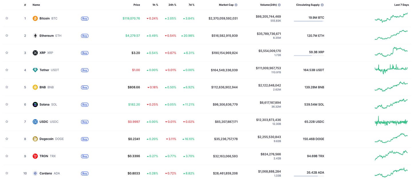 Crypto Will Cause The Next Trillon Dollar Crash
