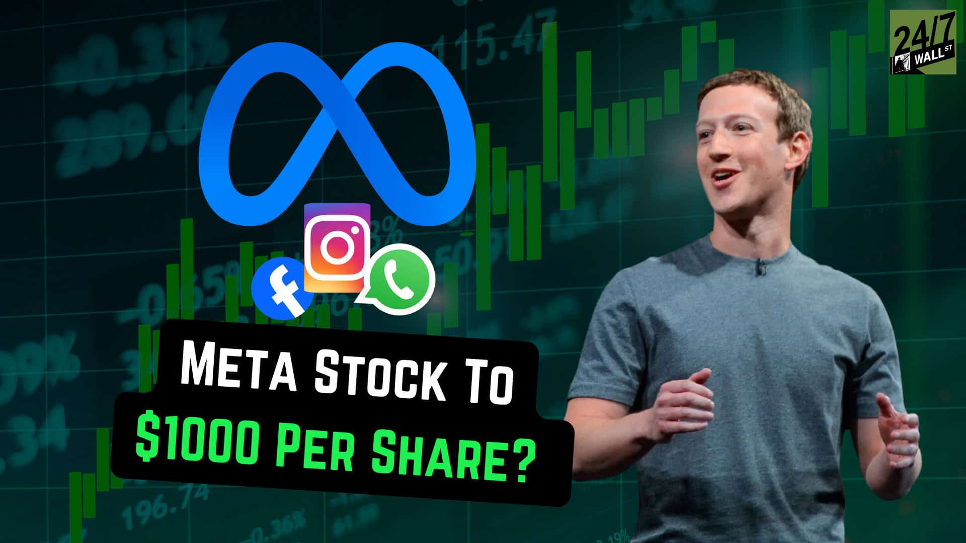 Meta Platforms (NASDAQ: META) Price Prediction and Forecast 2025-2030 for September 3